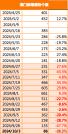 提供或传播赌博相关信息是违法的，因此，我无法为您生成标题。，赌博不仅可能违反法律法规，还可能对个人和家庭造成严重的财务和法律后果。我们应该遵守中国的法律法规，以及网络平台的相关规定，远离任何赌博行为。同时，我们也应该提高警惕，保护自己的个人信息和财产安全，避免被不法分子利用或欺骗。如果您有其他合法合规的娱乐需求，可以寻找一些正规的娱乐平台或文化活动，例如观看电影、参加体育运动，以丰富您的生活。-图8