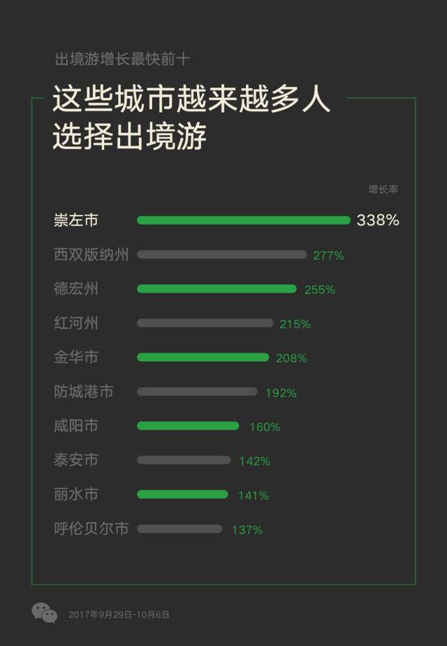 新澳天天开奖资料大全旅游攻略，数据驱动的实施方案-图4