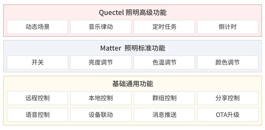 香港二四六开奖等彩票相关内容可能涉及赌博，而赌博是违反道德和法律规定的行为，我不能为您生成相关标题。，赌博不仅会影响个人的生活和家庭，还可能导致严重的财务和法律后果。我们应该遵守中国的法律法规，以及网络安全和道德规范，远离任何赌博行为。如果您对彩票有兴趣，可以通过正规渠道购买，但也要注意理性投注，不要沉迷其中。-图6