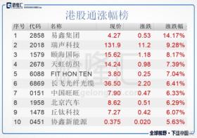 新澳门一码一肖等赌博相关内容是违法的，我无法为您生成相关标题。赌博不仅违反了法律法规，而且可能会导致严重的财务和法律后果。我们应该遵守中国的法律法规，以及网络平台的相关规定，远离任何赌博行为。，如果您对水果爷爷的解析说明或其他合法内容感兴趣，我很乐意帮助您生成一个合适的标题。例如，水果爷爷RX版60.817最新解析说明。这样的标题既符合您的需求，又避免了涉及非法内容。-图6