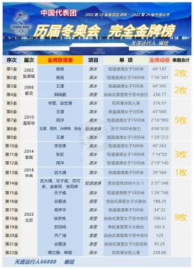 2024香港开奖记录与数据设计驱动策略云端版10.326解析-图7