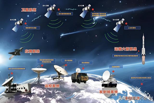 航天公司交付蒙古包播撒装置，12月26日凌晨大事件！-图2