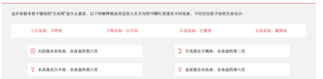 轻松解锁星盘配置，快速定位你的上升星座-图5