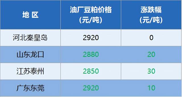 2024年12月17日今日猪价再跌！-图5