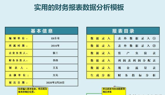 全套Excel财务报表分析模板大放送，利润表、现金流量表一键收藏-图6