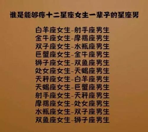 揭秘十二星座时间表，你属于哪一个星座？-图4